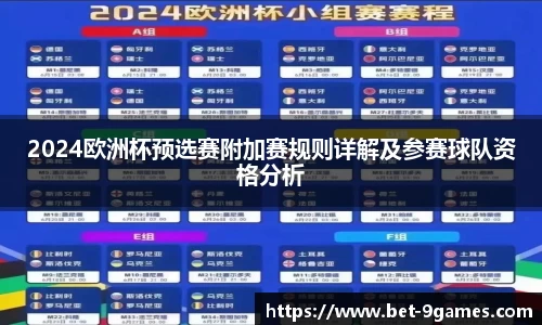 2024欧洲杯预选赛附加赛规则详解及参赛球队资格分析